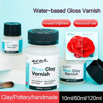 Clay & Air-Dry Varnish – Glossy Finish 1