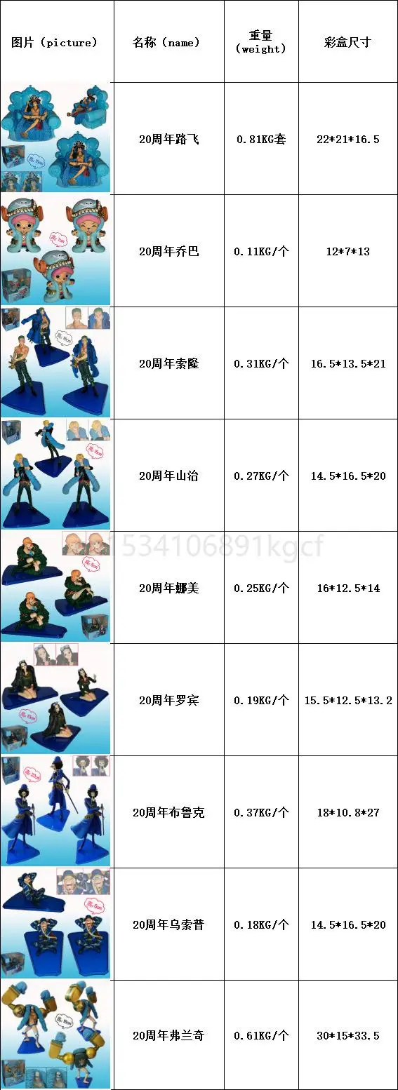 Sd4713527247845cdb4ee8e3034a13f07T - One Piece Figures UK Store