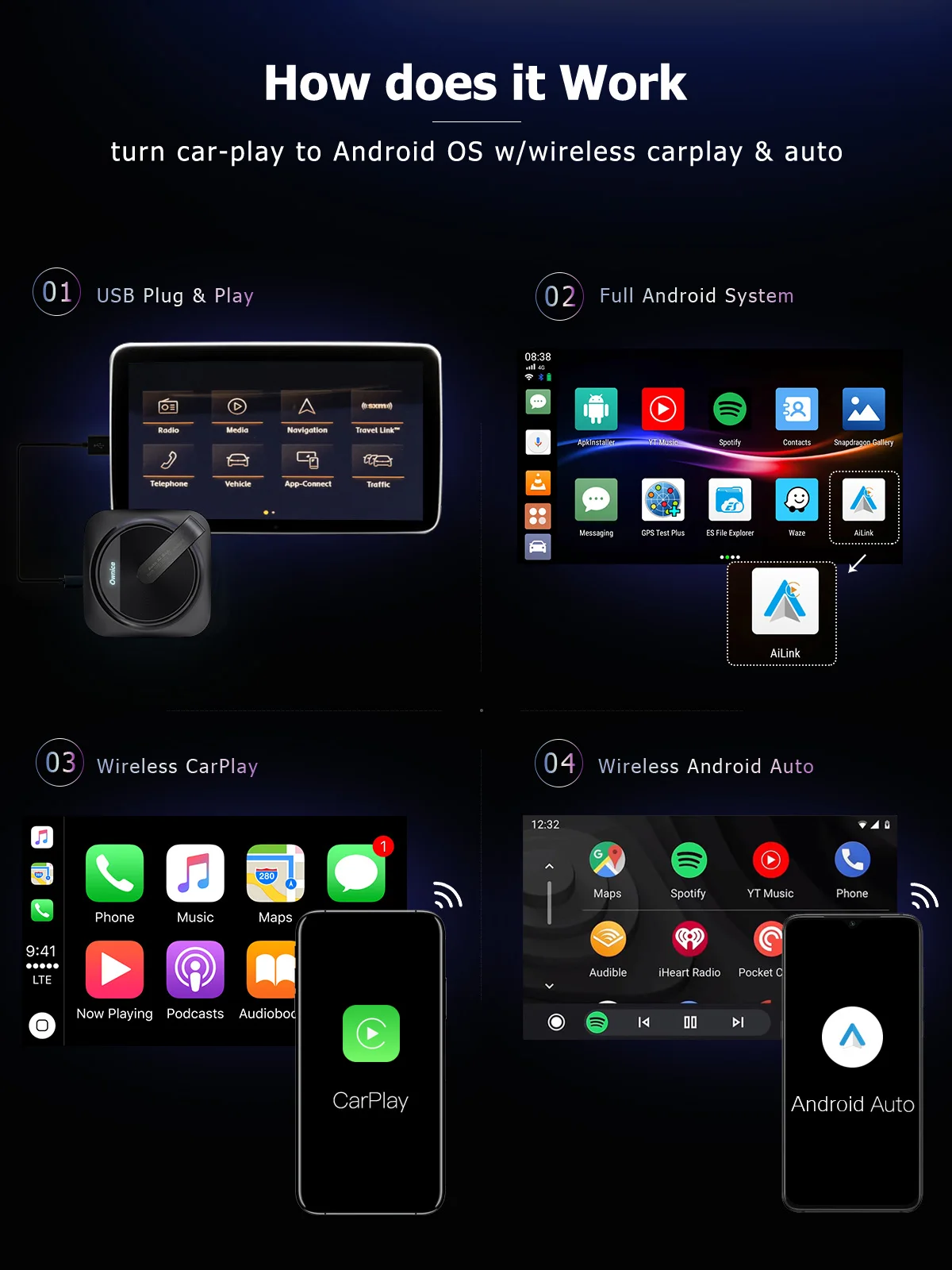 Ownice Mini Android Box Wireless Carplay Ai Box Car Multimedia Auto
