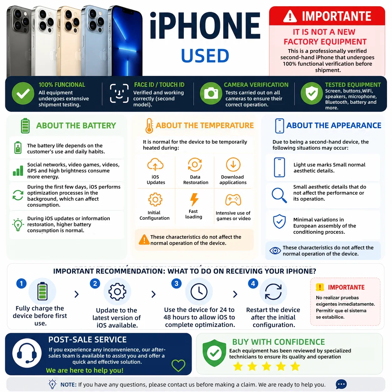 iPhone 11 Original Usado de Apple, 64GB/128GB/256GB, Doble SIM Física, Desbloqueado, Pantalla de 6.1 Pulgadas, Chip A13, Face ID, Smartphone 4G Usado 6