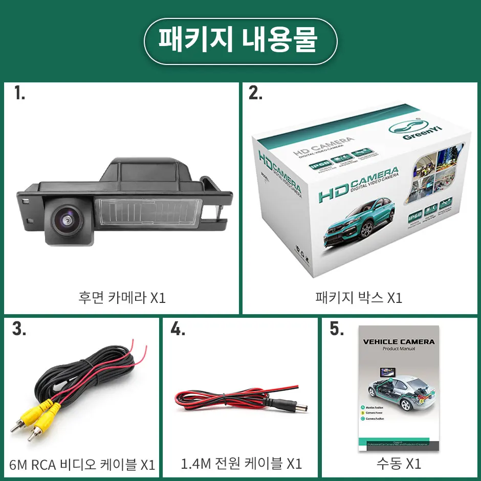 GreenYi AHD1080P Opel Astra-H Corsa D Vectra C Zafira B Chevrolet Malibu Fiat   ȣ Ʈ ĸ麸 ī޶