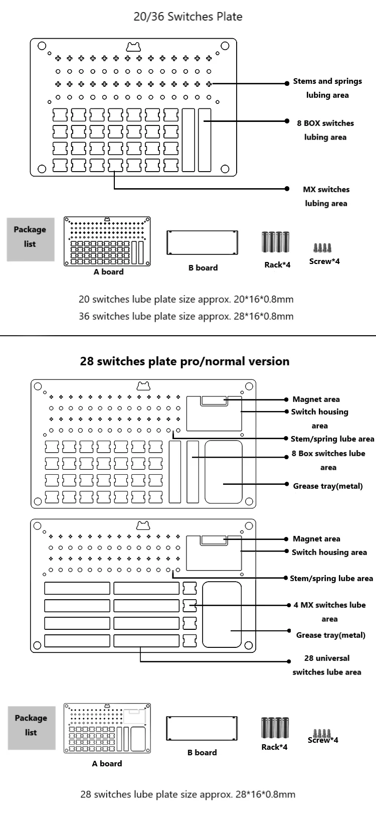 Computers e Electronics