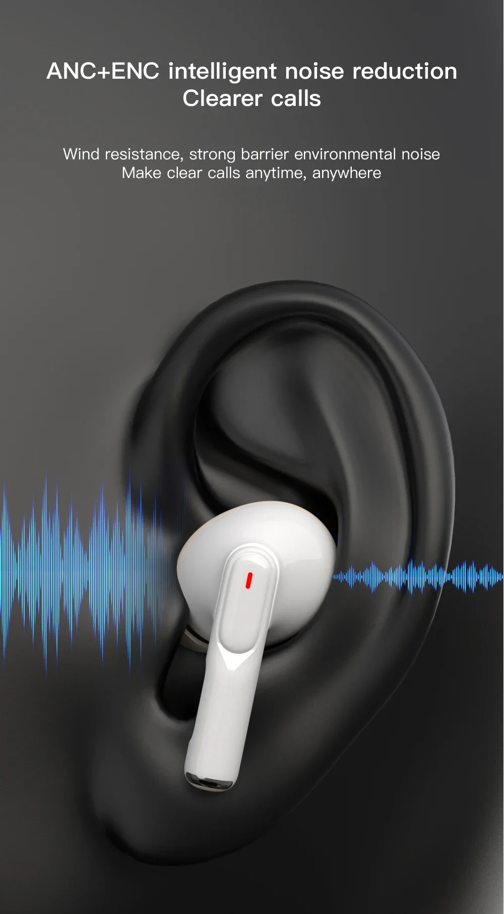 2024 Air Bluetooth 5.4 ENC ANC Noise Cancelling Wireless Earbuds Headphones Earphones Headsets for ios android Pro Pods Pro2 2