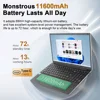 Ninkear N15 PLUS Laptop Intel 12th N100 WiFi 6 15.6-inch FHD IPS 16GB DDR4+1TB SSD Backlit Keyboard Fingerprint Reader Notebook 5