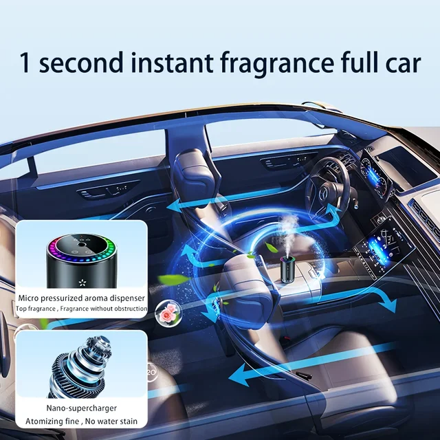 Car Aroma Diffuser with Perfume, Aromatherapy Oil Diffuser with Projective Star Light for Car Fragrance, Driving Induction Spray 4