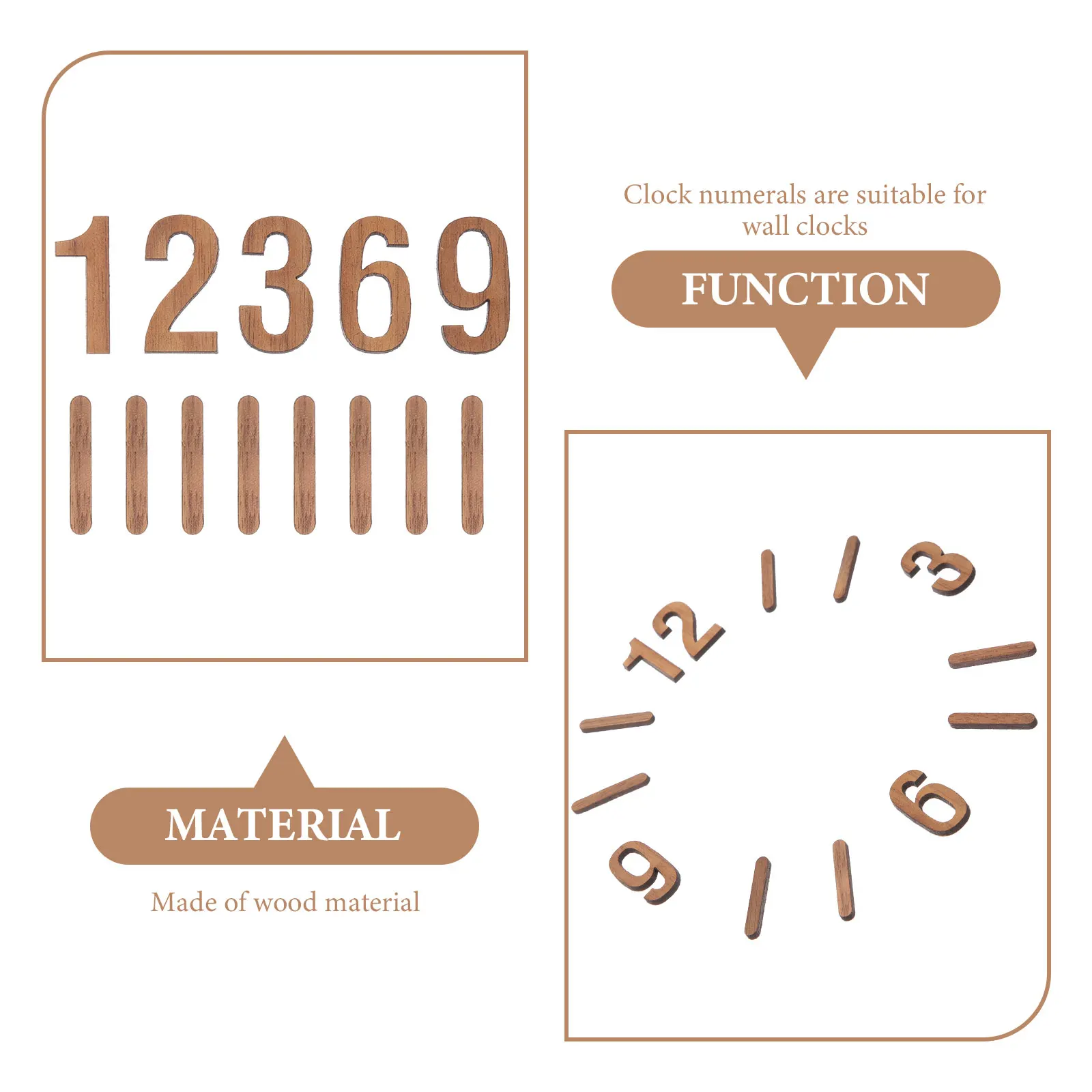 Digital Wall Clock,Wall Clock,Digital Display Clock,Wooden Wall Clock DIY Numerals Kit Replacement