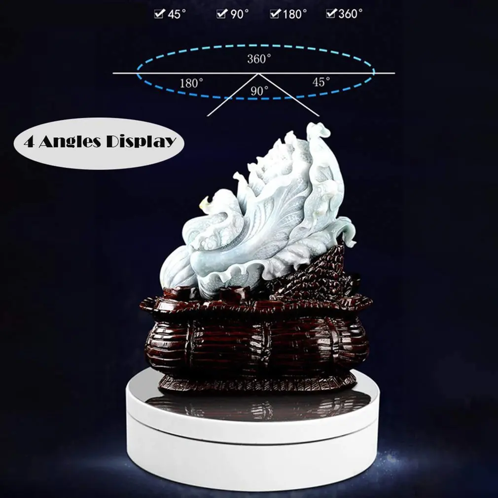 Рисунок 4 - Умная Поворотная витрина с автоматическим