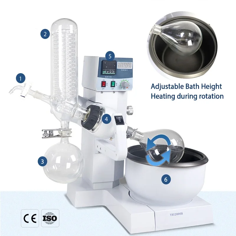 ZOIBKD High Quality RE-2000B Rotary Evaporator Motor Automatic Lift For Laboratory Vacuum Distillation