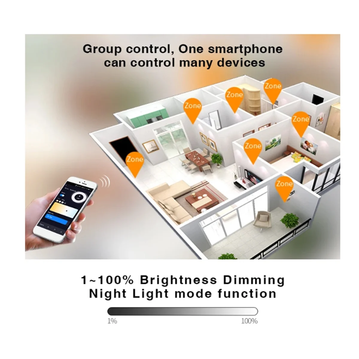 HFIL_Zigbee3.0 C01Z C02Z Controller TUYA Intelligent Life APP Control(B)