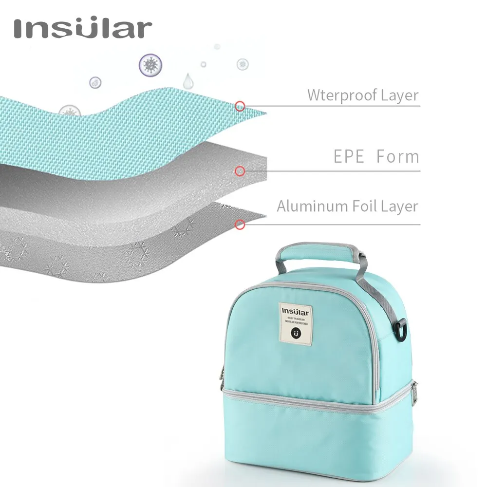 Mummy Diaper Backpack Baby Milk Food Storage Thermal Bags Warmer with Feeding Bottle Thermal Keeps Drinks Cool Travel Backpack 3