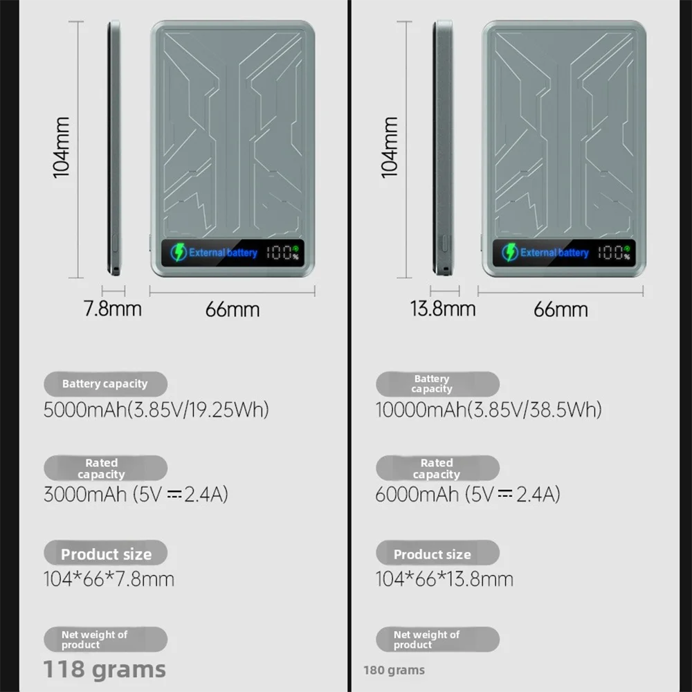 2025 3C CCC Power Bank 5000mAh/10000mah Magnetic Wireless Phone Charger For Magsafe External Battery 20W Fast Charge Pover Banks 6
