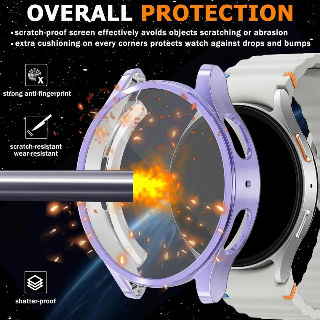 Durable Soft TPU Protective Case - Premium Screen Protector