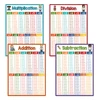 Kid Educational Math Posters Addition Subtraction Multiplication Division for Elementary Perschool Baby Learning Toy 5