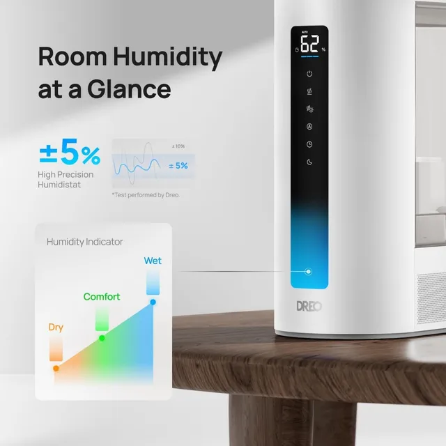 6L Humidifier, Warm & Cool Mist Humidifier for Bedroom, High Precision Humidity Sensor and Indicator Light 4