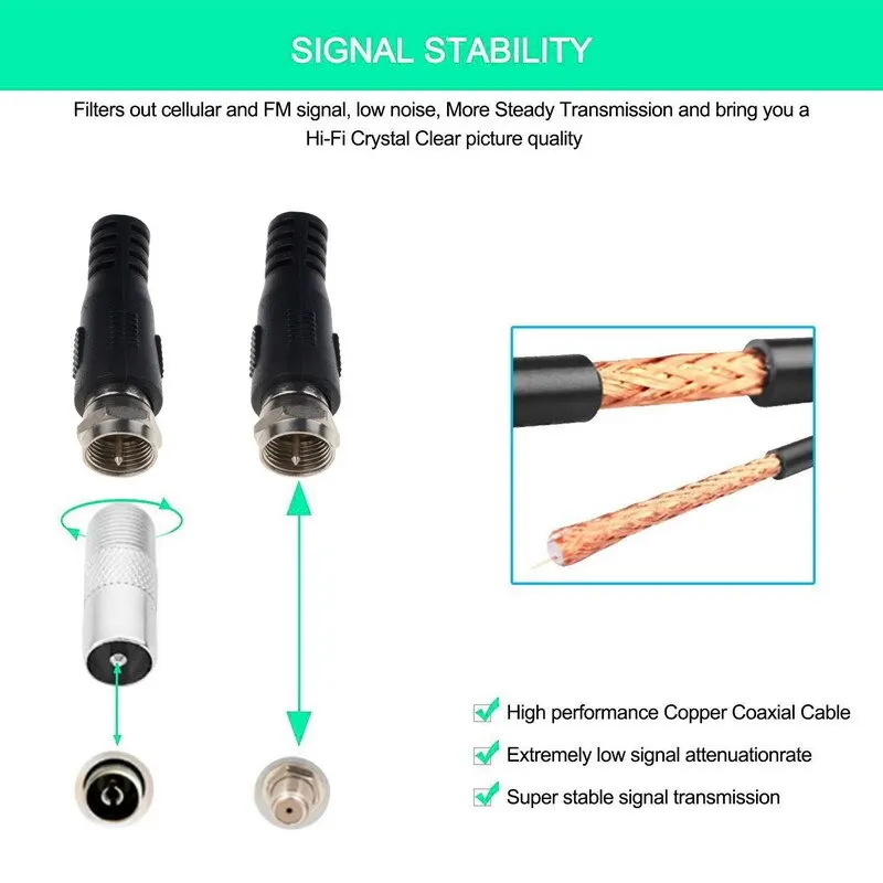 Digital TV Antenna Booster Hign Gain High Definition Aerial HD Flat Indoor Active Aerial For Car Antenna RV Travel Smart TV 3
