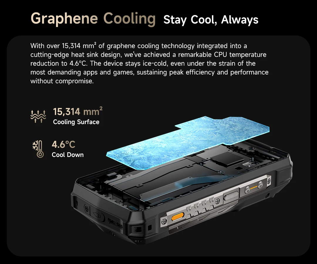 Ulefone Armor 29 Pro 5G AI Rugged Phone 21200mAh 120W 64MP Night Vision 6.67" 120Hz 512GB ROM Mobile MTK Dimensity 7400