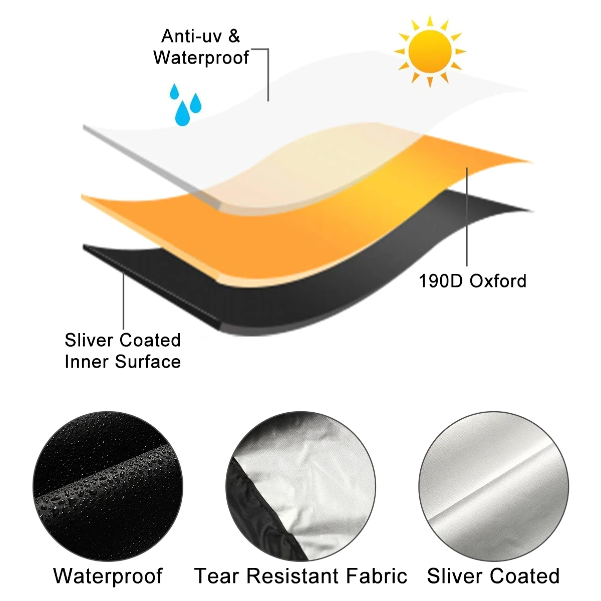 Scooter Cover Waterproof Wheelchair Storage 190D Oxford Fabric Rain Protector from Dust Dirt Snow Rain Sun Rays