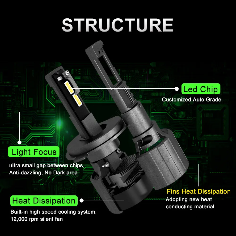 EURS P19 NEW 2PCS Car H4 H7 H11 Led Headlight Bulb H1 9005 9006 LED H8 9012 5202 12V 24 6500K 65W Auto Light Fog Lamp Bulb