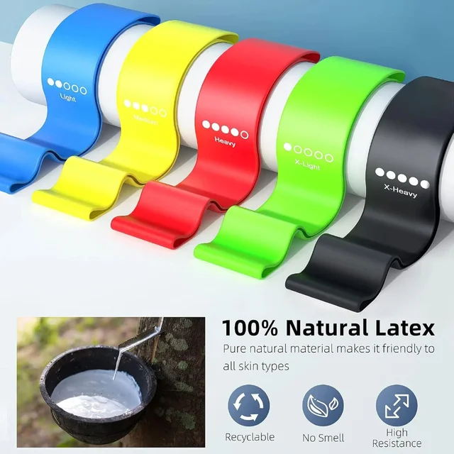 TPE Resistance Bands Fitness Set Rubber Loop Bands Strength Training Workout Expander Yoga Gym Equipment Elastic Rubber Loop 3