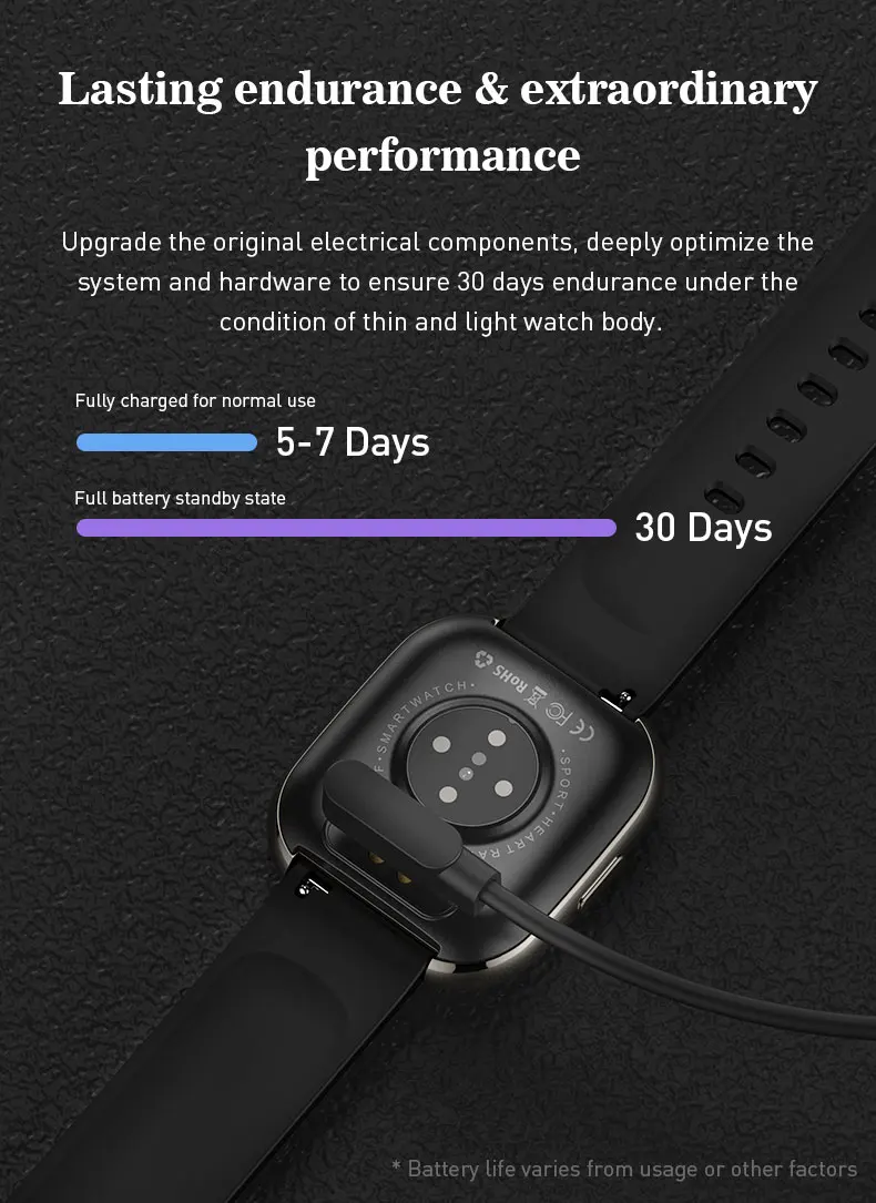 Hot Sports Waterproof Men's Smart Watch Supports Multi Language Support Multiple Health Monitoring Family Gift Free Shipping -Sd4814b77274c4ffcaceb22559f3308986