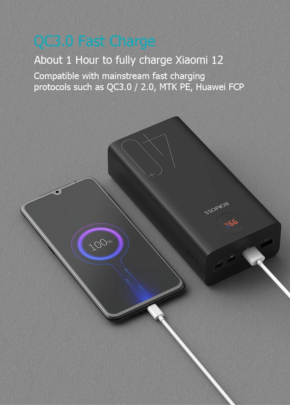 ROMOSS Power Bank 40000mAh 18W PD QC 3.0 USB Type-C Fast Charge Powerbank External Battery Portable Charger for iPhone Xiaomi 12 pocket power bank