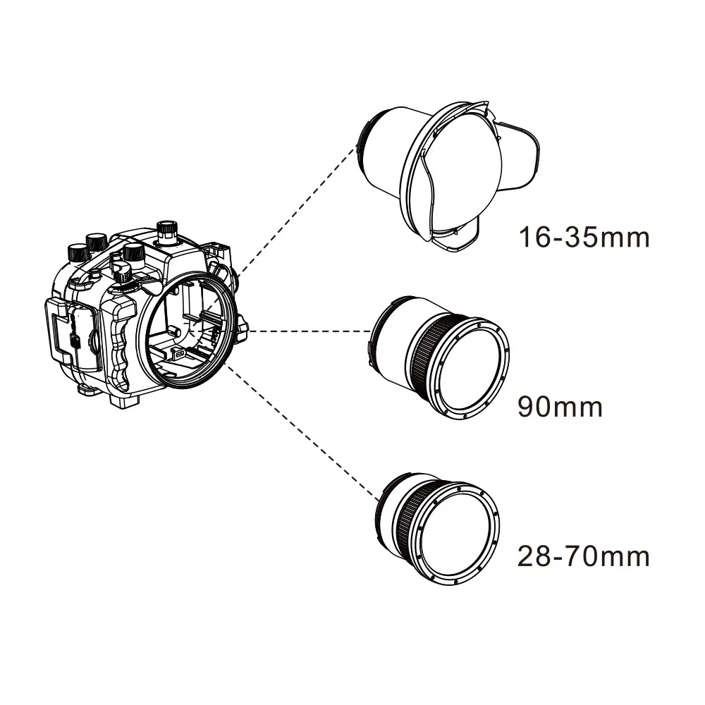 Seafrogs 40M/130FT Underwater Camera Housing Waterproof Case SF-S-A7M4 for Sony