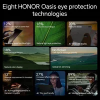 Tablette HONOR Magic Pad 3 Version Globale 13,3'' Écran LCD 3K 165Hz Processeur Snapdragon 8s Gen 3 Batterie 12450mAh Android 15 4