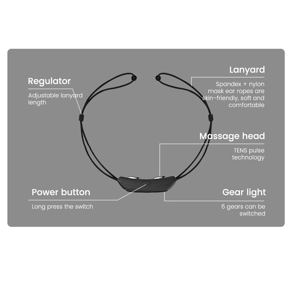 Respiracion Ruidosa Bebe Meses Ronca Dispositivo Inteligente  Antirronquidos, Corrector De Pulso, Ayuda