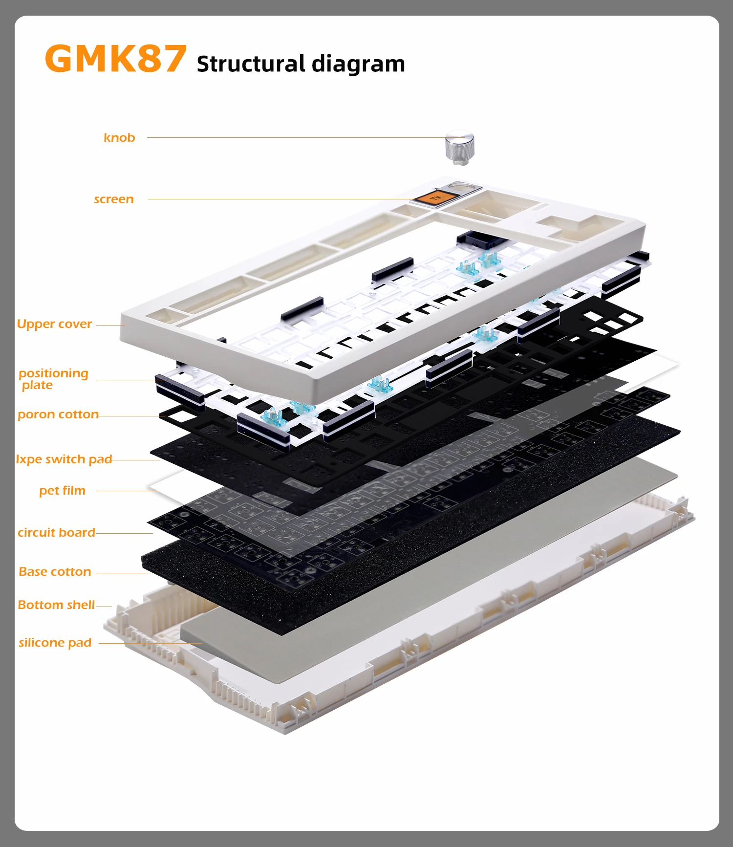 타협 없는 성능과 사용자 경험을 제공하는 GMK87 기계식 키보드 키트