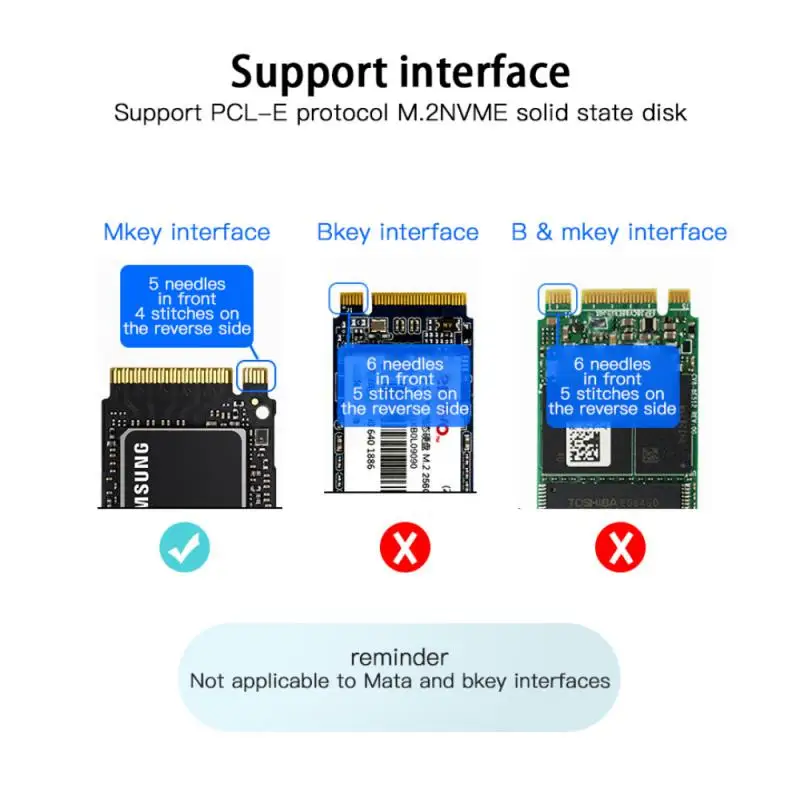  ũ ޴ LED M.2 Ssd Sata 2023 ,   ̽ Pdm2-r2.0, M2 Nvme Ngff to Pcie 4x,  ī, , ǰ