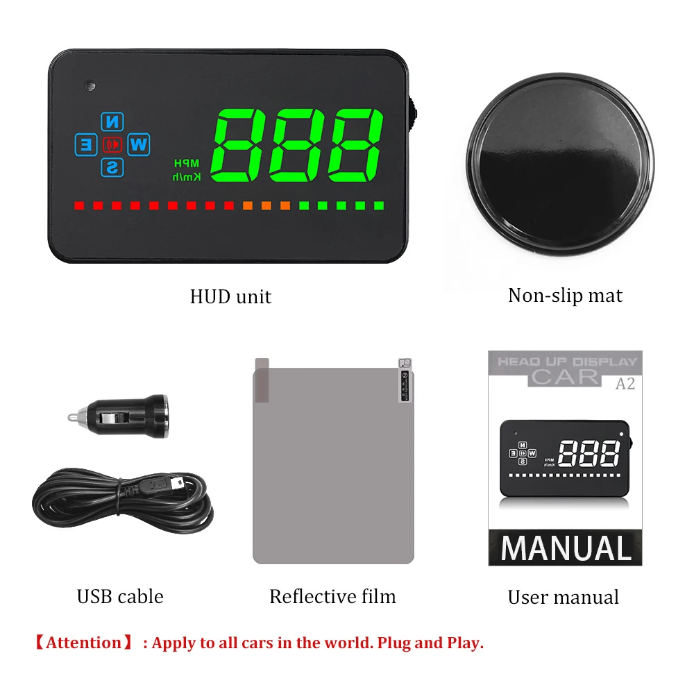   ÷ ڵ ӵ  , GPS  ڵ ӵ, ڵ ׼, A2, ǰ