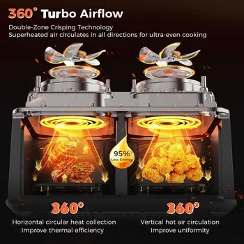 9.5QT Double Air Fryer, 1700W with 2 4.25QT Stainless Steel Baskets, Digital Touch, 8 Presets, Auto Shut-Off, Dishwasher Safe 3