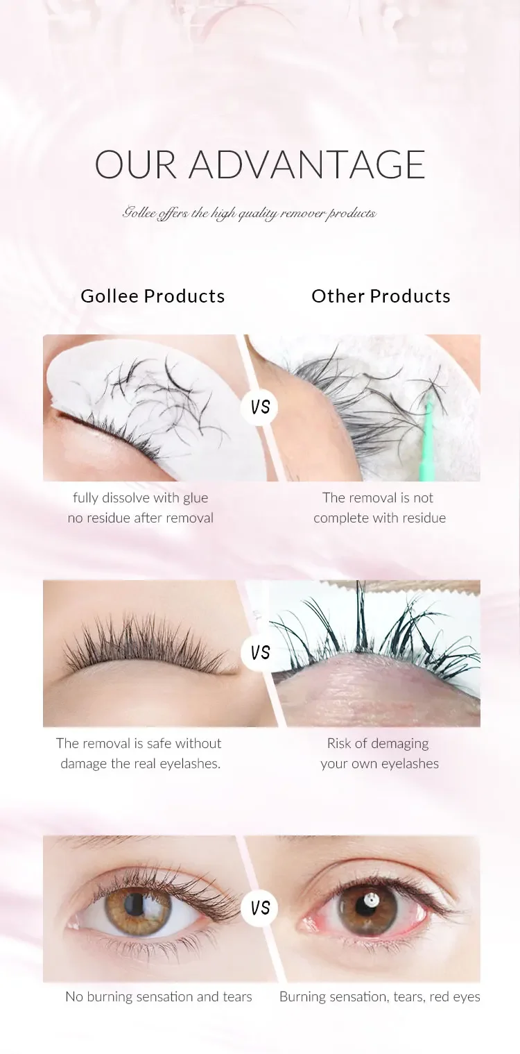 Description Picture 6 of item10pcs Gollee 15g Cream Remover for lashes No Stimulation Eyelash Extension Glue Remover Fruit Flavor Cream Makeup Tool Supplies