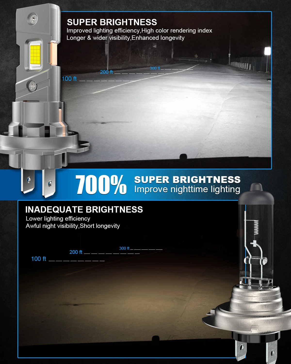 BEAMFLY H7 LED 전구, 구리 튜브 방열, 110W 36,000 루멘, 30개 CSP 칩, 6500K 1:1 OEM 호환 자동차 및 오토바이용 IP68