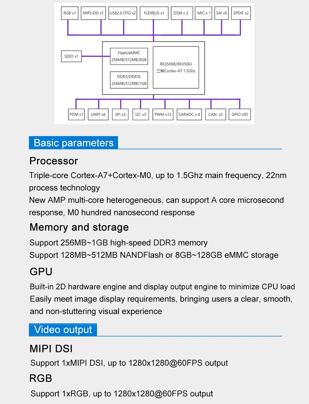 IDO-EVB3506 Near Link Gateway Motherboard Rockchip RK3506 Linux Industrial Devel