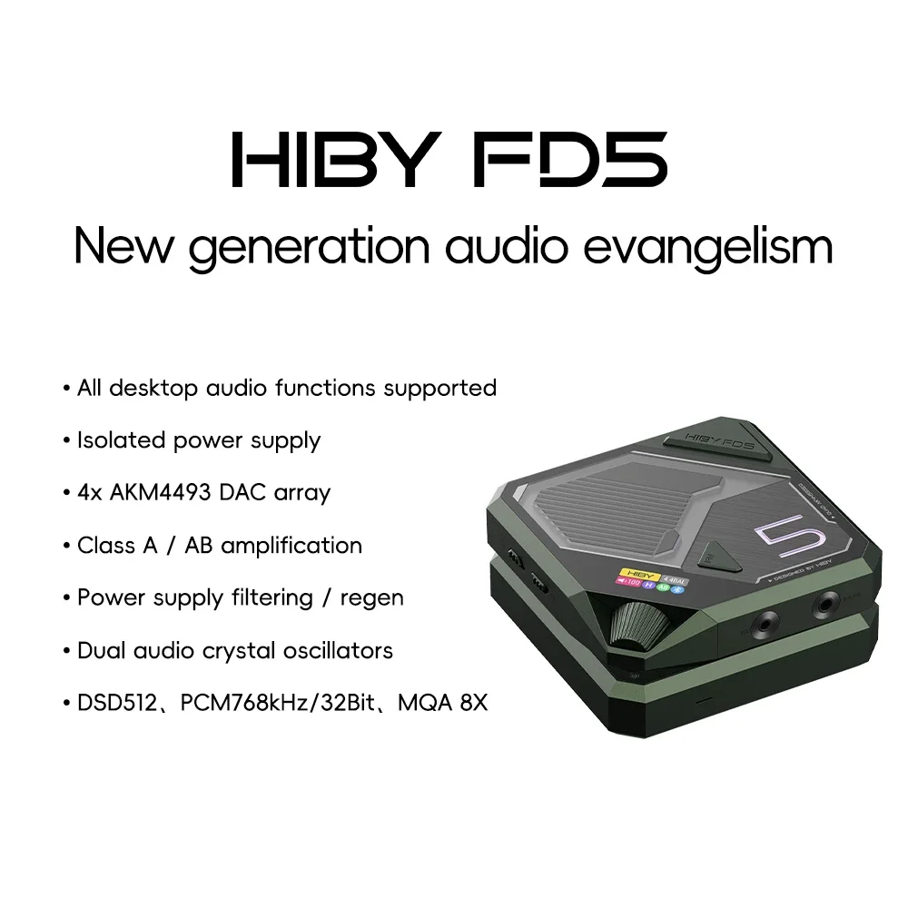 Soncoz Dac HiBy FC4 Headphone Amplifier Portable DAC With