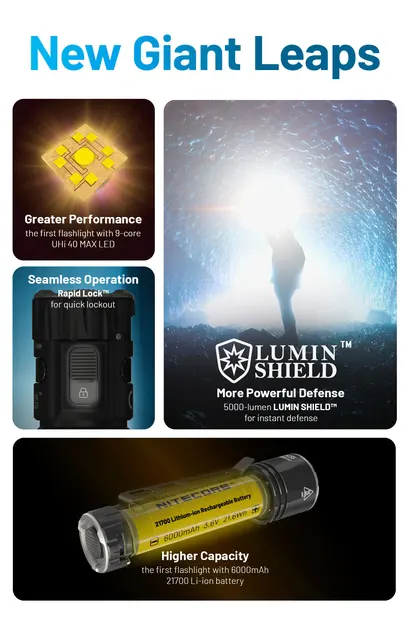 5000ルーメン NiteLab UHi 40 Max LED 充電式懐中電灯 Amazon.co.jp: Nitecore EDC35 ハイパワー 5000ルーメン NiteLab