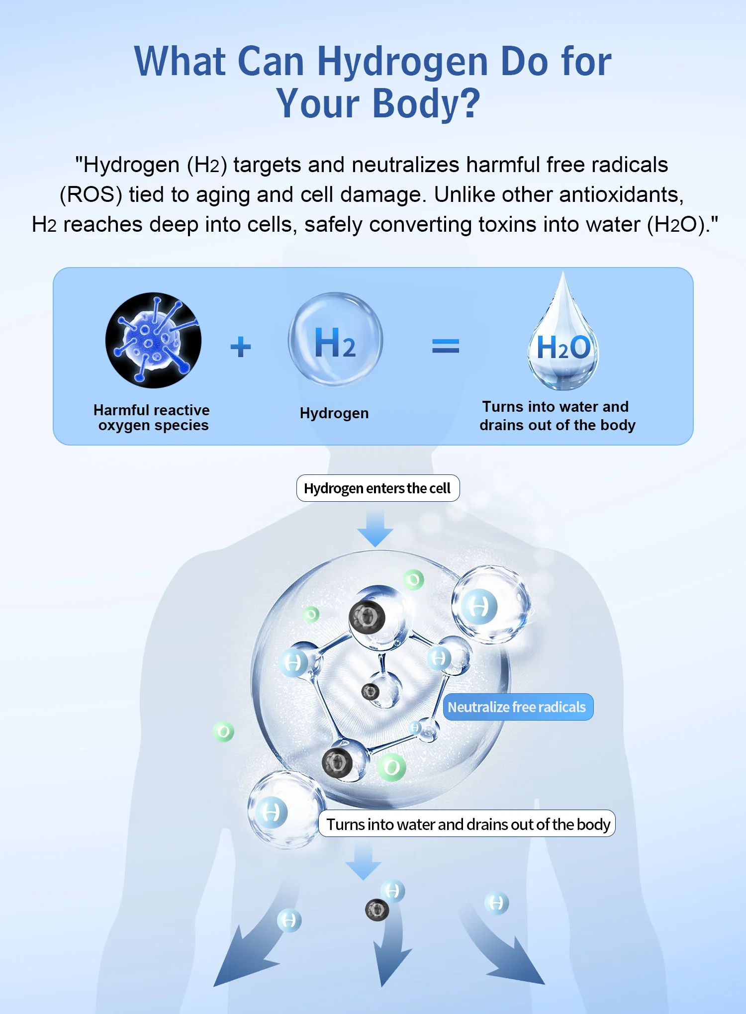 Suyzeko Tragbarer Wasserstoff-Inhalator 900ML Wasserstoff-Inhalationsgerät Wasserstoffgenerator Wasserionisierer OxyHydrogen-Therapie Büro – Detail 7