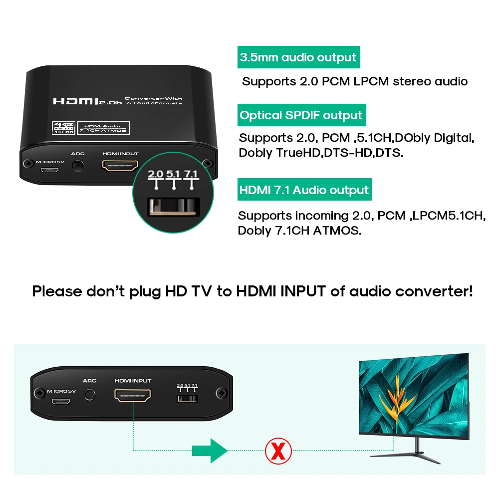 KVM ġ HDMI 4X1  Ƽ , 1080P 4 ä ȭ  HDMI Ƽ  Ȱ ó PC-TV 