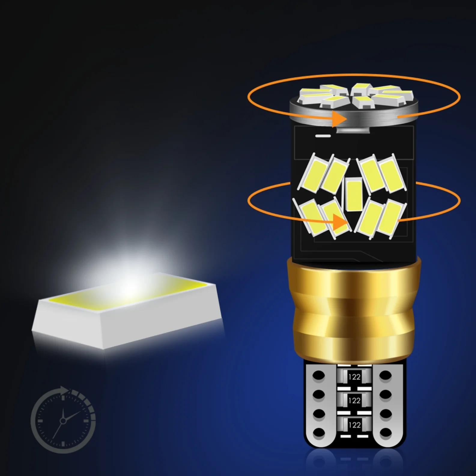 360° Canbus LED Bulbs - Bright and Durable Lighting Solution