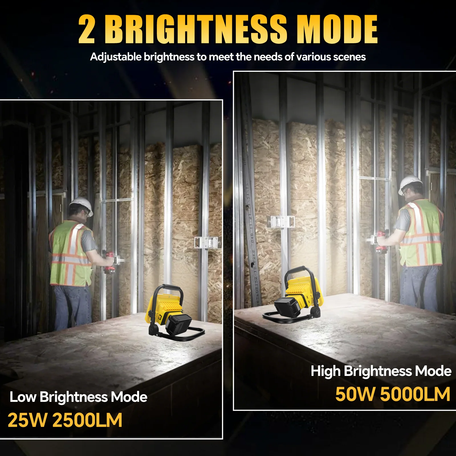 Cordless LED Work Light 50W 5000LM Portable Flood Light Outdoor Camping Fishing