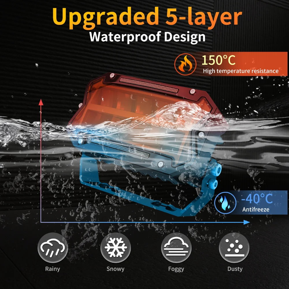 5 60W 1 쌍 LED 작업 조명 스포트라이트 오프로드 트럭 4x4 SUV ATV 자동차 안개등 지프 다기능 오토바이 헤드 라이트