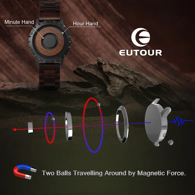 Magnetuhr Herren Quarzwerk Mode Sportuhr