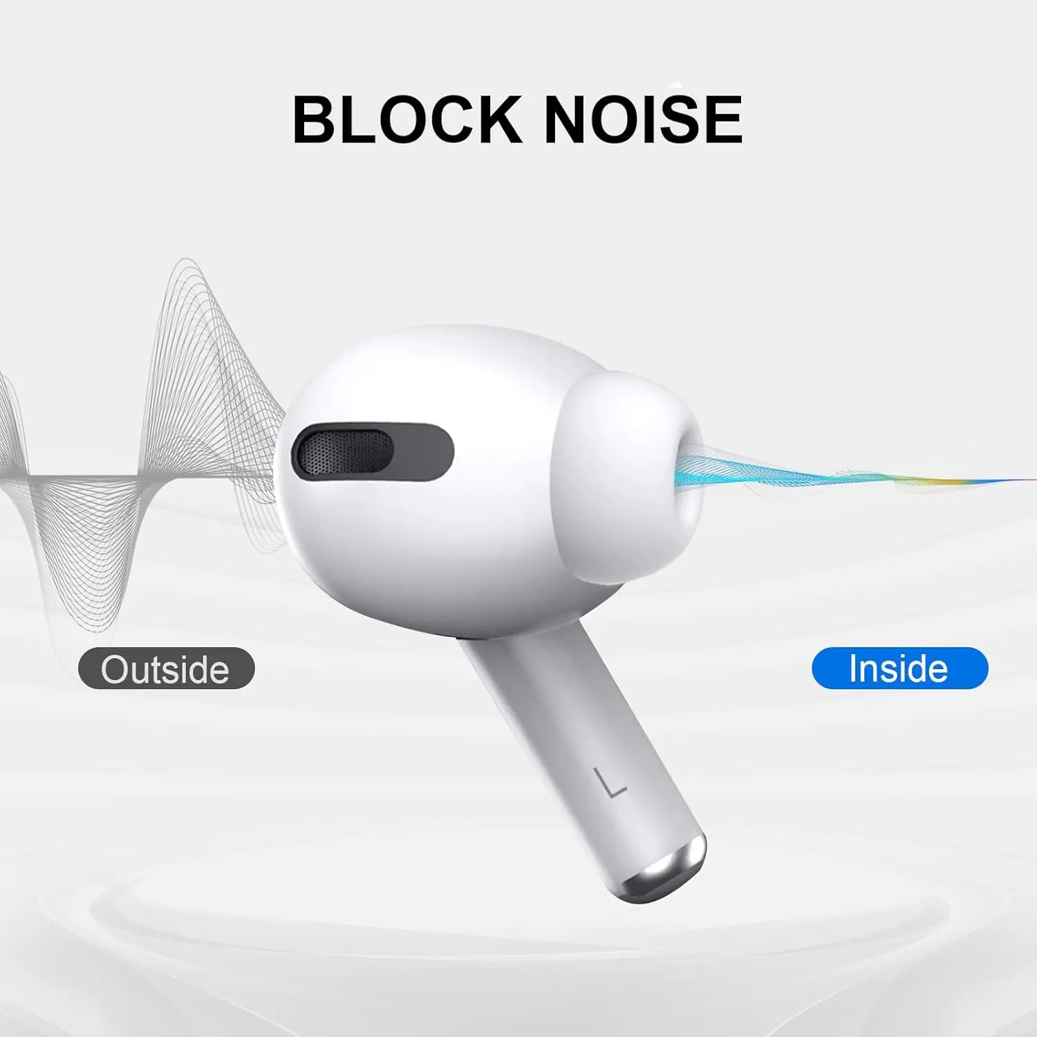 1-12Pair Soft Silicone Eartips XS/S/M/L Earplugs for Apple AirPods Pro 3rd Gen Replacement Earbuds Cover Plug for AirPods Pro 3