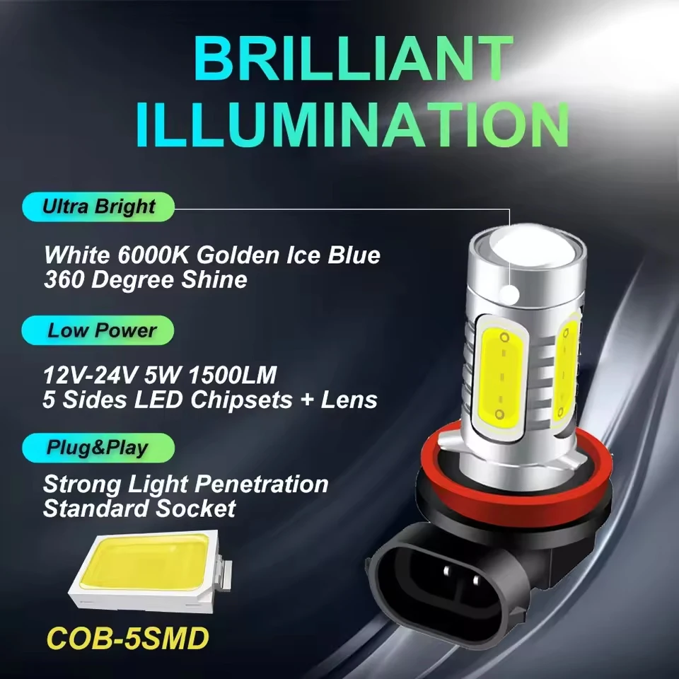 2PCS 1500LM 9005 9006 HB3 HB4 H8 H11 PSX24W P13W PSX26W H16 PS19W 고품질 COB LED 안개등 전구 화이트 옐로우 블루