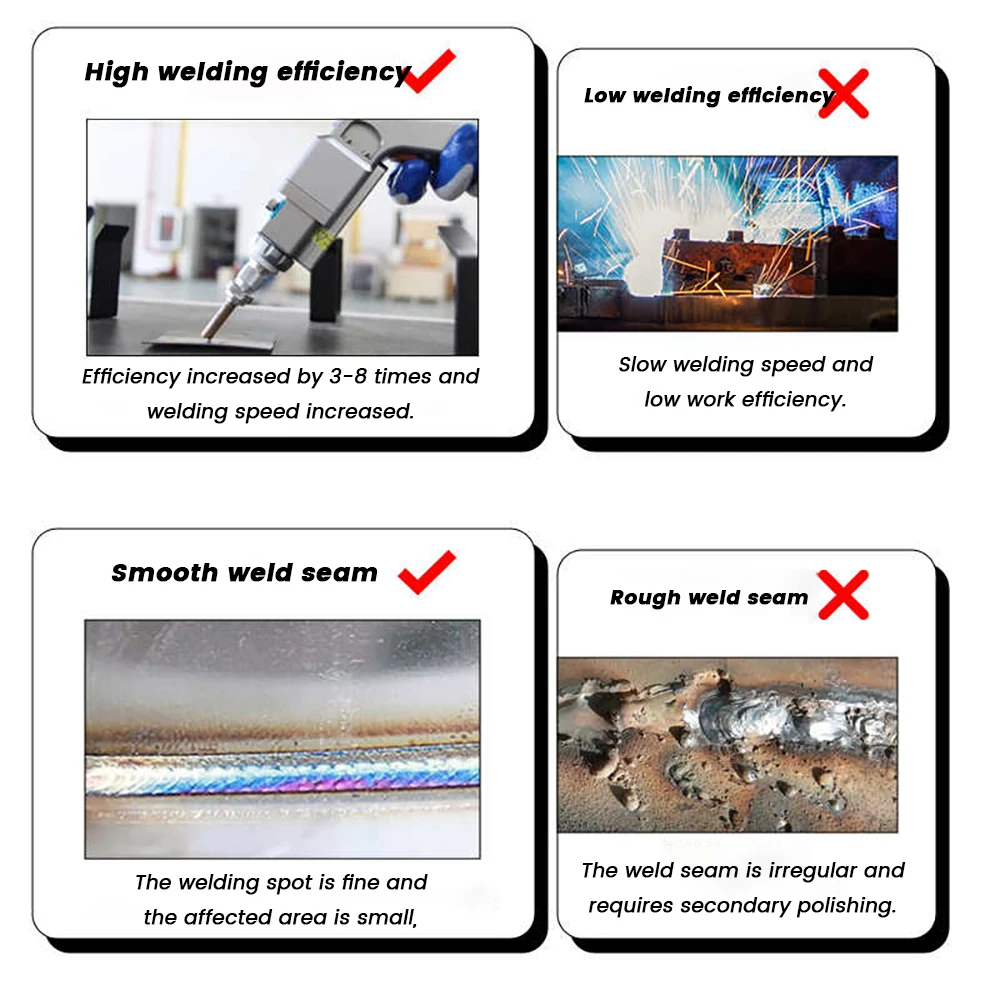 Axrayser Handheld Fiber Laser Welding Cleaning Cutting 3 in 1 Laser Machine with BWT Raycus Laser Source 3