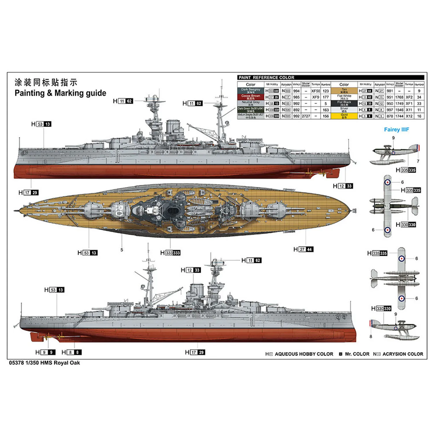 Spielzeug 1/350 Trumpeter 05378 HMS Royal Oak Statisches Schlachtschiff aus Kunststoff, DIY-Modellbausatz, Ankerkette aus Metall, 510+ Teile zum Sammeln – Detail 9