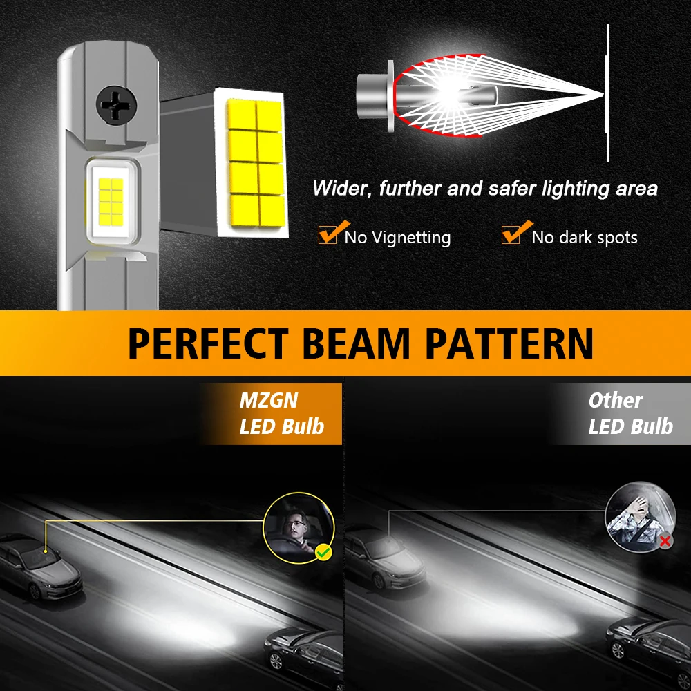 MZGN 2Pcs H1 Led 헤드 라이트 벌브 미니 디자인 무선 Led 램프 16 Pcs CSP 칩 6500K 화이트 12V 24V 플러그 앤 플레이