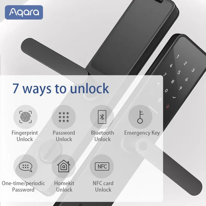 Aqara A100 Pro Smart Door Lock Zigbee Bluetooth 5.0 NFC Card Lock A100Pro Smart Fingerprint Unlock Work with Apple Homekit