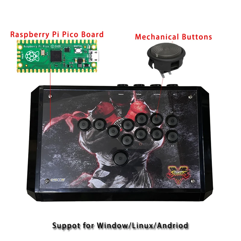 Snackbox Controller Europe informacionpublica.svet.gob.gt